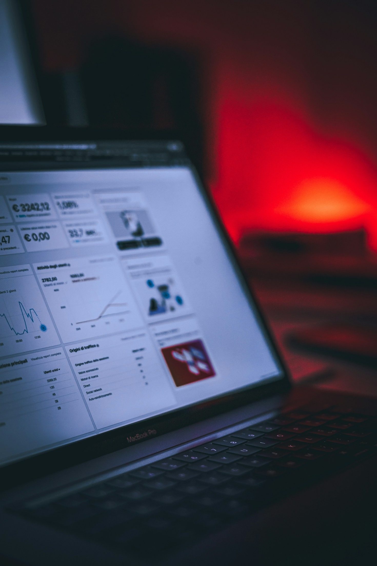 E-commerce Strategies to Drive Sales and Growth